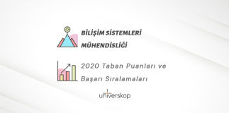 Bilişim Sistemleri Mühendisliği Taban Puanları ve Sıralamaları