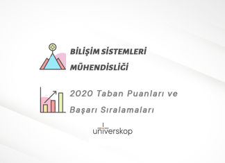 Bilişim Sistemleri Mühendisliği Taban Puanları ve Sıralamaları