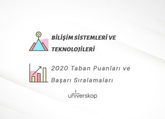 Bilişim Sistemleri ve Teknolojileri Taban Puanları ve Sıralamaları