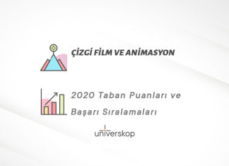 Çizgi Film ve Animasyon Taban Puanları ve Sıralamaları