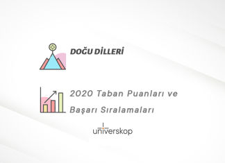 Doğu Dilleri Taban Puanları ve Sıralamaları