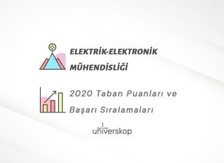 Elektrik-Elektronik Mühendisliği Taban Puanları ve Sıralamaları