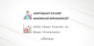 Gemi İnşaatı ve Gemi Makineleri Mühendisliği Taban Puanları ve Sıralamaları