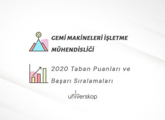 Gemi Makineleri İşletme Mühendisliği Taban Puanları ve Sıralamaları