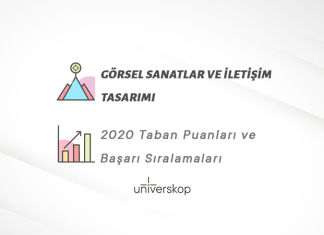 Görsel Sanatlar ve İletişim Tasarımı Taban Puanları ve Sıralamaları