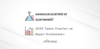 Havacılık Elektrik ve Elektroniği Taban Puanları ve Sıralamaları