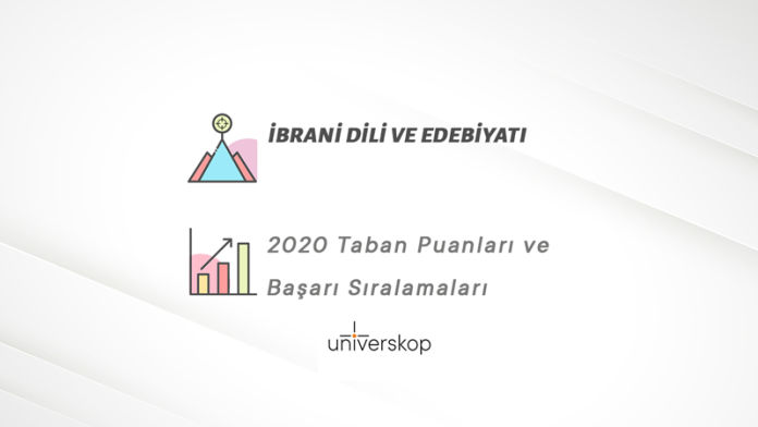 İbrani Dili ve Edebiyatı Taban Puanları ve Sıralamaları