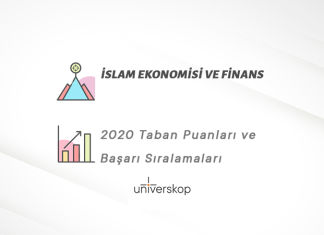 İslam Ekonomisi ve Finans Taban Puanları ve Sıralamaları