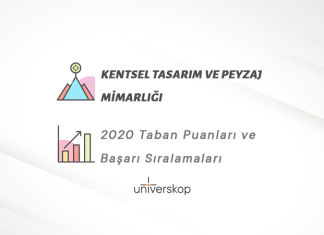 Kentsel Tasarım ve Peyzaj Mimarlığı Taban Puanları ve Sıralamaları