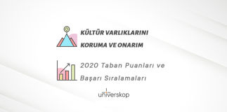 Kültür Varlıklarını Koruma ve Onarım Taban Puanları ve Sıralamaları