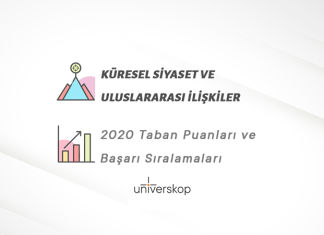 Kuyumculuk ve Mücevherat Tasarımı Taban Puanları ve Sıralamaları