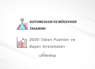 Kuyumculuk ve Mücevher Tasarımı Taban Puanları ve Sıralamaları