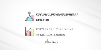 Kuyumculuk ve Mücevherat Tasarımı Taban Puanları ve Sıralamaları