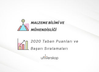 Malzeme Bilimi ve Mühendisliği Taban Puanları ve Sıralamaları