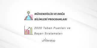 Mühendislik ve Doğa Bilimleri Programları Taban Puanları ve Sıralamaları