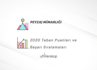 Peyzaj Mimarlığı Taban Puanları ve Sıralamaları