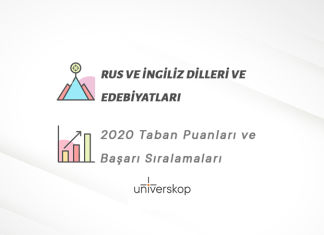 Rus ve İngiliz Dilleri ve Edebiyatları Taban Puanları ve Sıralamaları