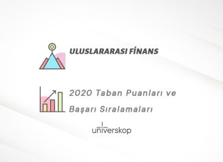 Uluslararası Finans Taban Puanları ve Sıralamaları