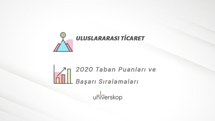 Uluslararası Ticaret Taban Puanları ve Sıralamaları