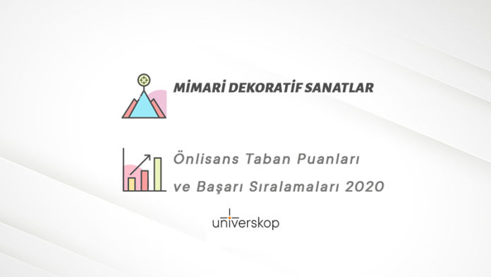 Mimari Dekoratif Sanatlar 2 Yıllık Önlisans Taban Puanları ve Sıralamaları