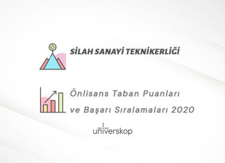 Silah Sanayi Teknikerliği 2 Yıllık Önlisans Taban Puanları ve Sıralamaları