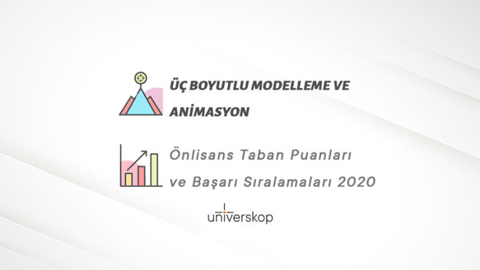 Üç Boyutlu Modelleme ve Animasyon 2 Yıllık Önlisans Taban Puanları ve Sıralamaları