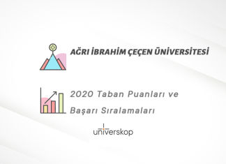 Ağrı İbrahim Çeçen Üniversitesi Taban Puanları ve Sıralamaları