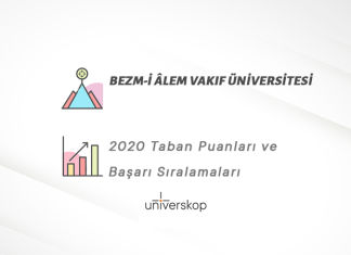 Bezm-i Âlem Vakıf Üniversitesi Taban Puanları ve Sıralamaları