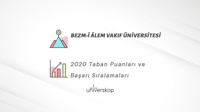 Bezm-i Âlem Vakıf Üniversitesi Taban Puanları ve Sıralamaları