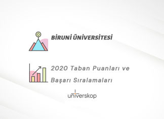 Biruni Üniversitesi Taban Puanları ve Sıralamaları