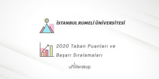 İstanbul Rumeli Üniversitesi Taban Puanları ve Sıralamaları