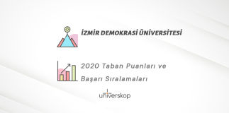 İzmir Demokrasi Üniversitesi Taban Puanları ve Sıralamaları