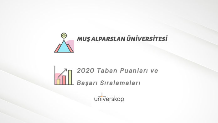 Muş Alparslan Üniversitesi Taban Puanları ve Sıralamaları