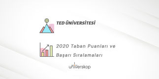 TED Üniversitesi Taban Puanları ve Sıralamaları