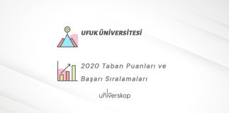 Ufuk Üniversitesi Taban Puanları ve Sıralamaları