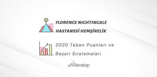 Florence Nightingale Hastanesi Hemşirelik Taban Puanları ve Sıralamaları