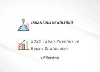 İbrani Dili ve Kültürü Taban Puanları ve Sıralamaları