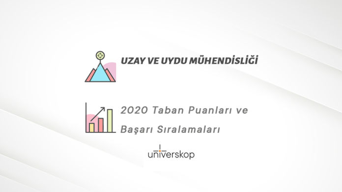 Uzay ve Uydu Mühendisliği Taban Puanları ve Sıralamaları