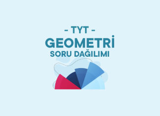 TYT Geometri Konuları